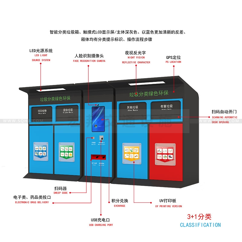 智能垃圾箱-智能垃圾箱批發(fā)、廠家、價格