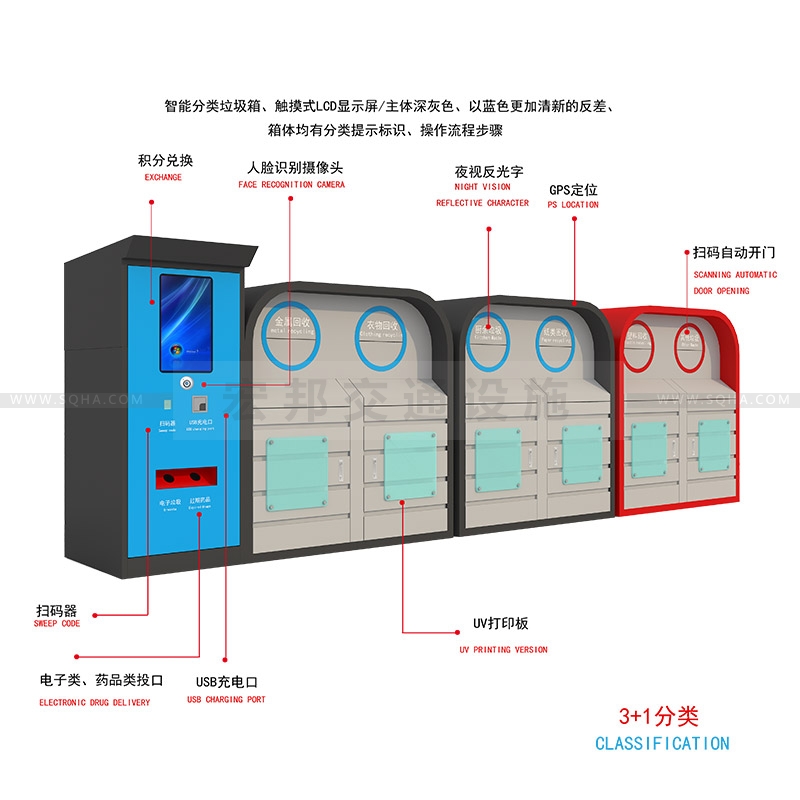 自動分類垃圾箱-自動分類垃圾箱廠家、批發(fā)、價格